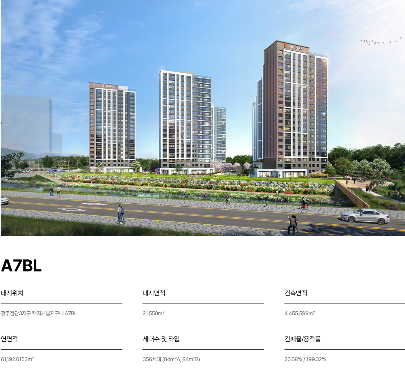 중앙공원 롯데캐슬 시그니처 단지 조감도