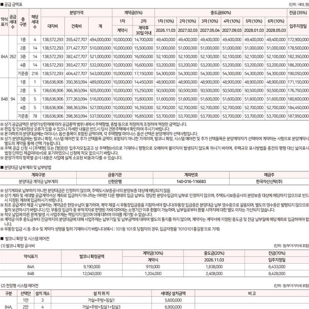공급안내